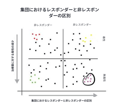 Humark-graphic